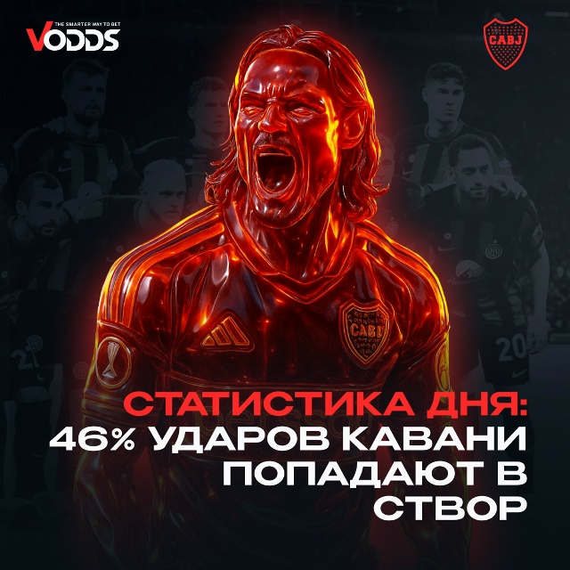 Ставки на крикет що враховувати